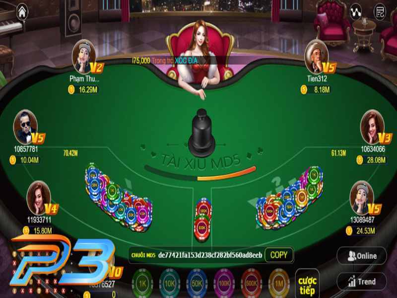 Cổng Game P3 Club Hướng Dẫn Chơi Tài Xỉu Chi Tiết 